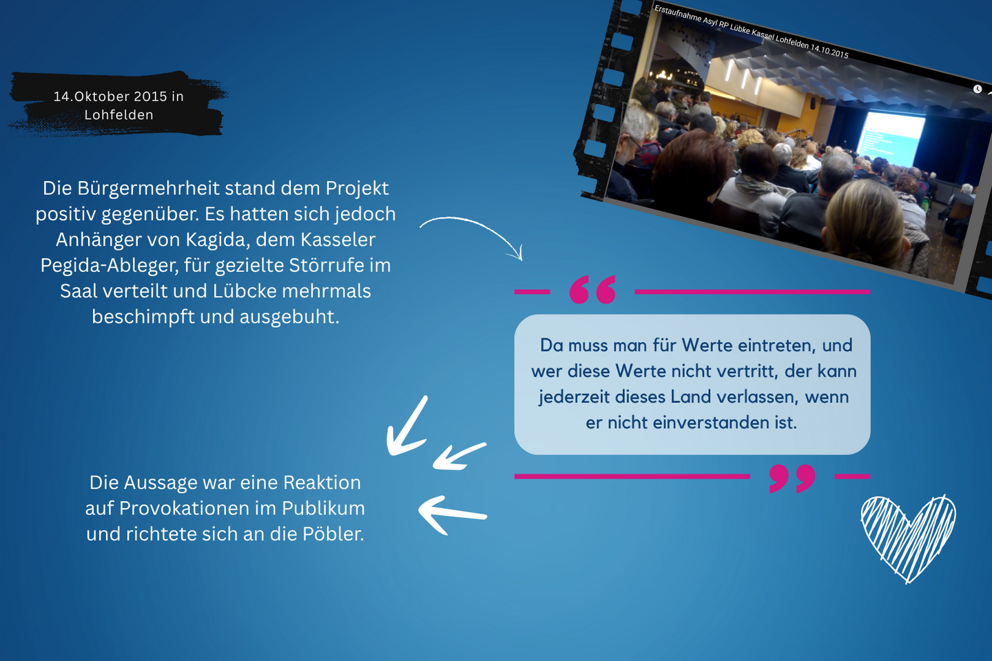 Erinnerung an Walter Lübcke und die Geschehnisse
