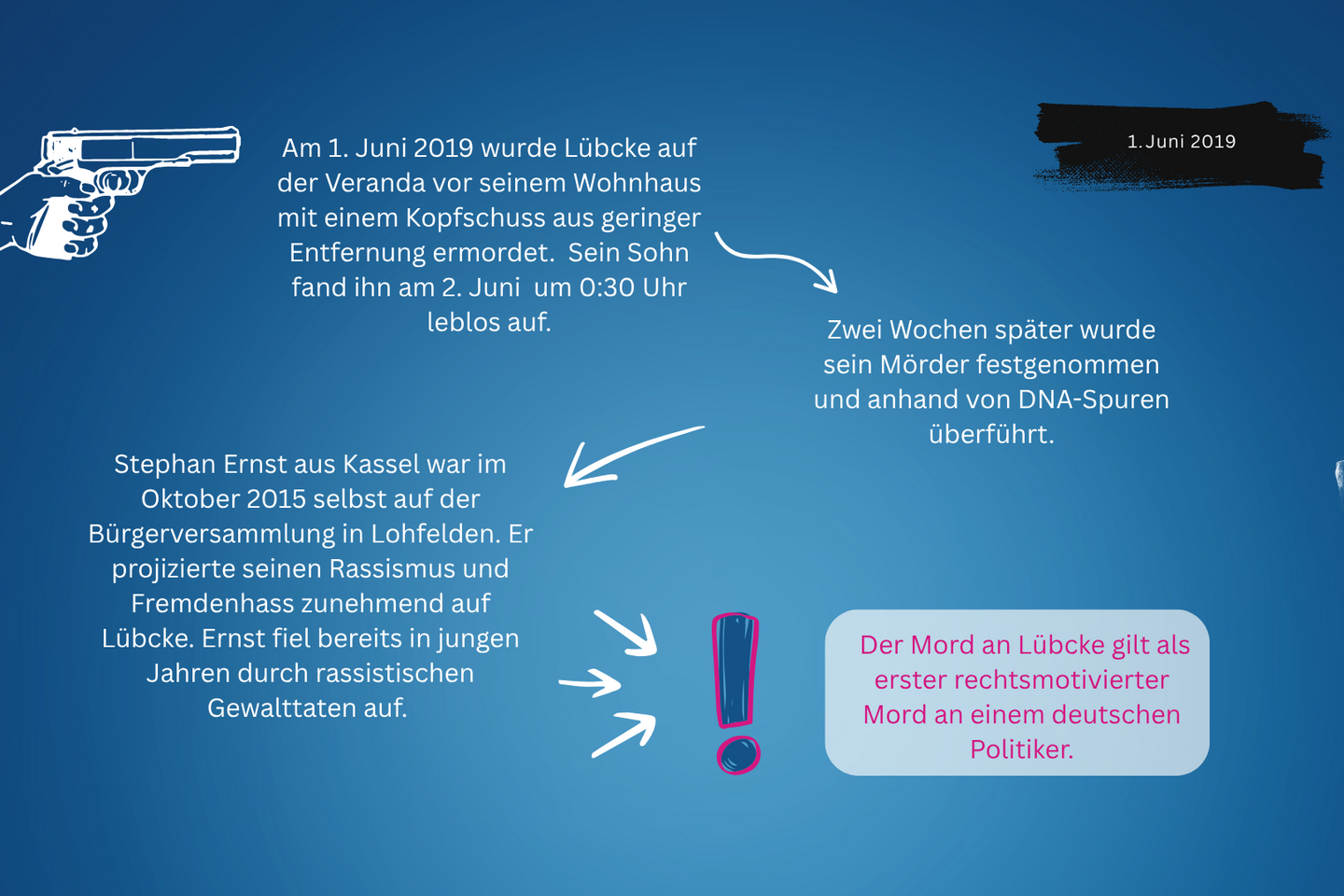Erinnerung an Walter Lübcke und die Geschehnisse