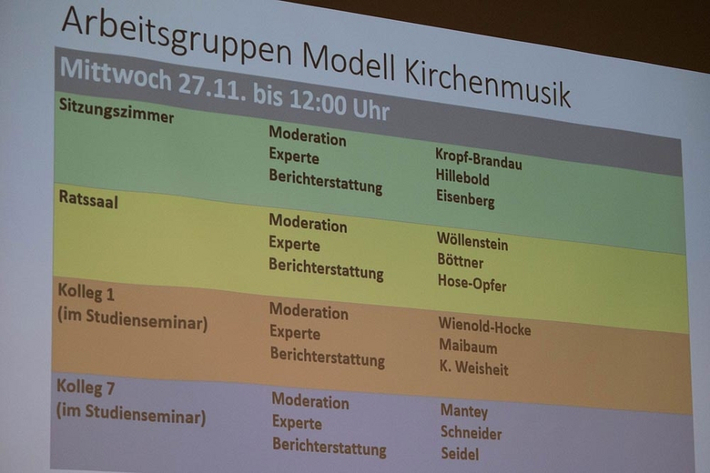 Neukonzeption der Kirchenmusik - Herbsttagung 2019 der Landessynode der EKKW. (Foto: medio.tv/Schauderna)