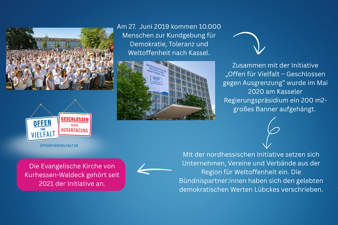 Erinnerung an Walter Lübcke und die Geschehnisse