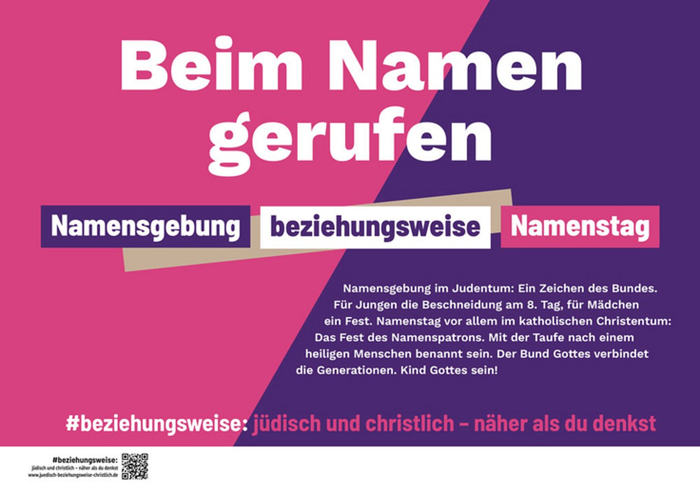 Namensgebung bzw. Namenstag