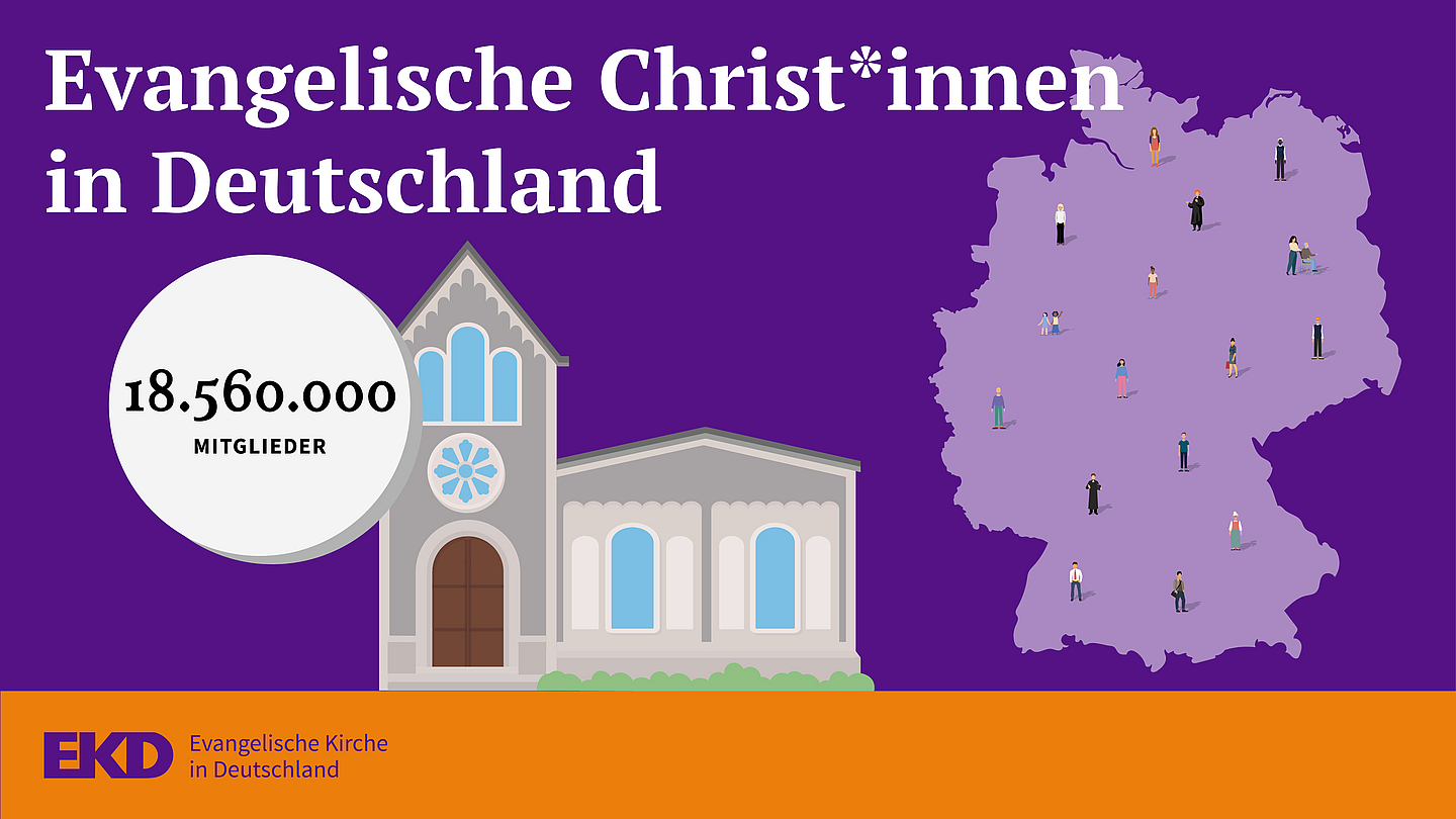 Infografik zur Anzahl der Mitglieder in der Evangelischen Kirche in Deutschland (EKD)