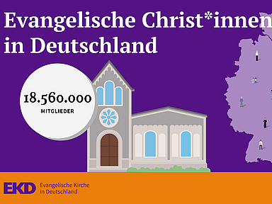 Infografik zur Anzahl der Mitglieder in der Evangelischen Kirche in Deutschland (EKD)