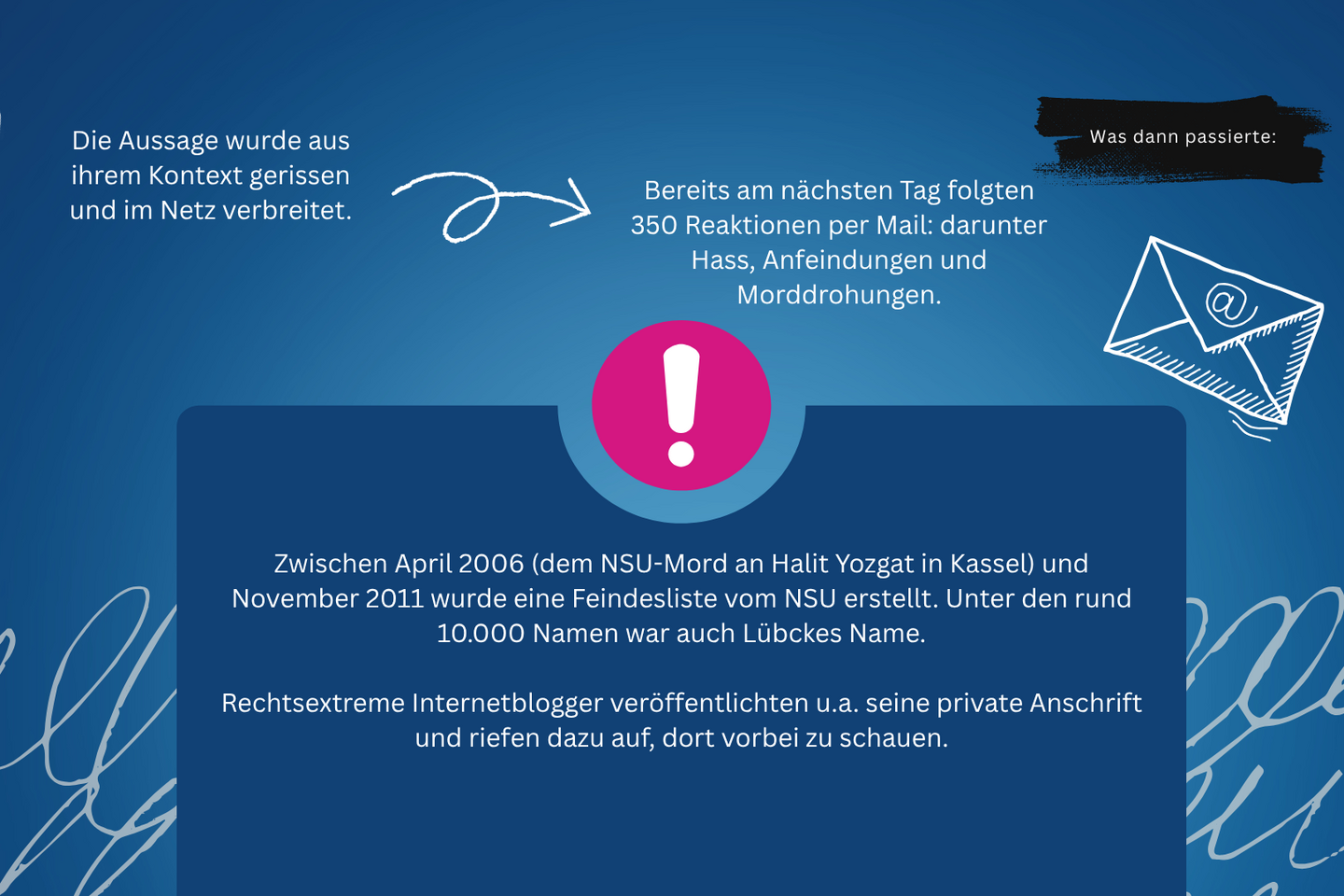 Erinnerung an Walter Lübcke und die Geschehnisse