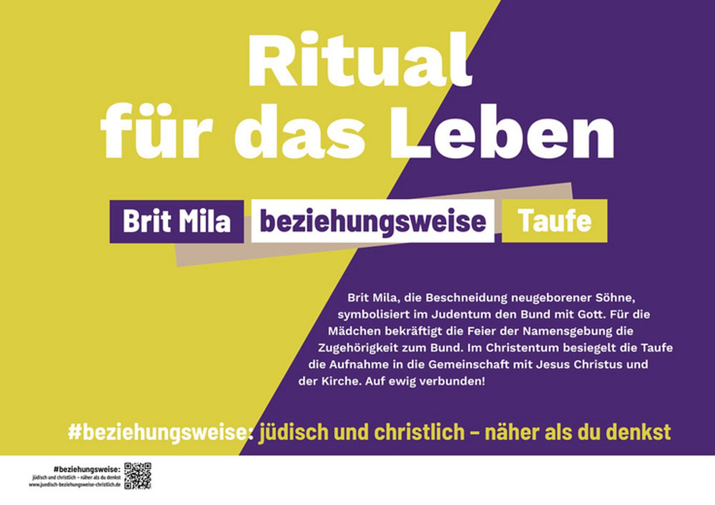 Brit Mila bzw. Taufe