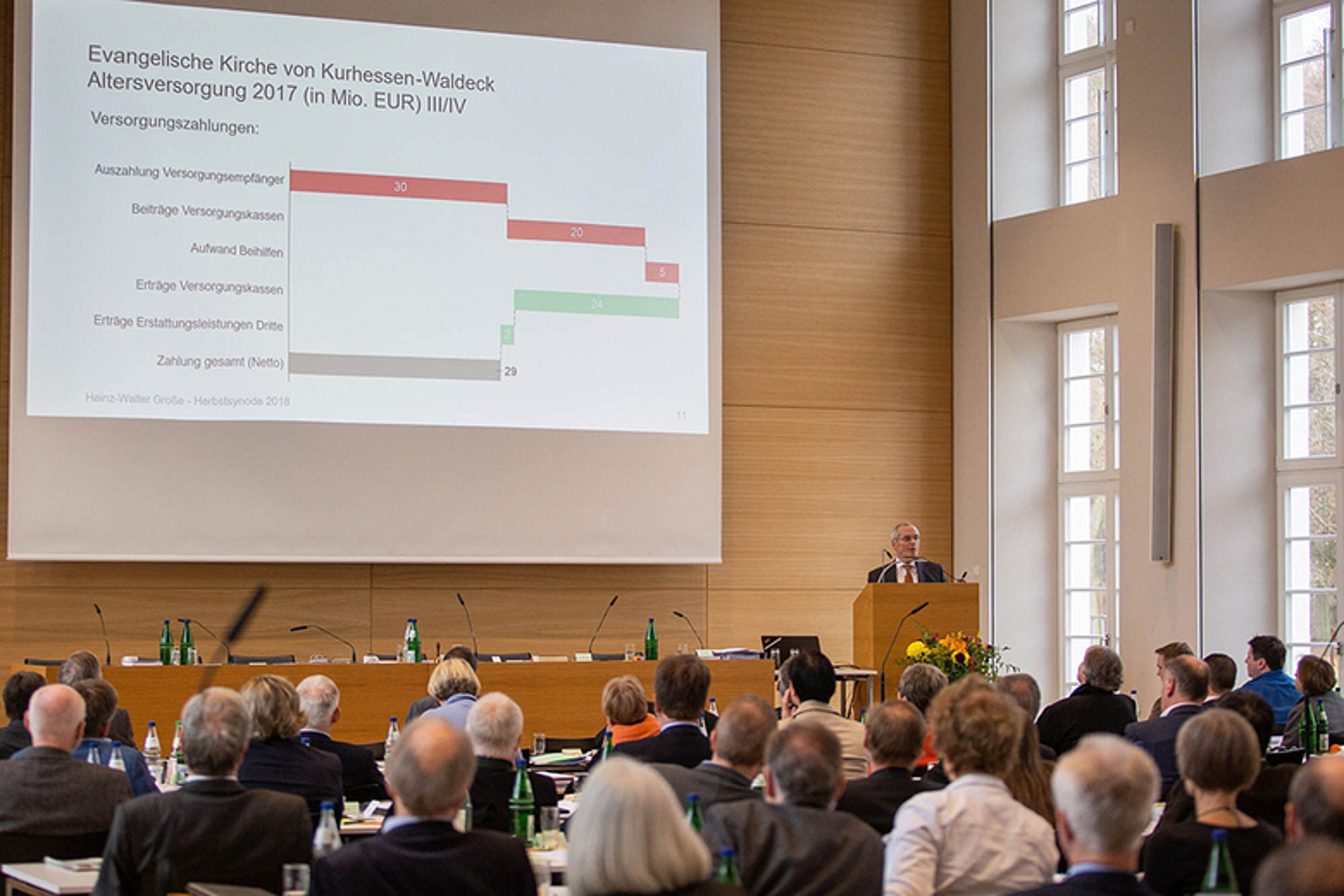 Prof. Dr. Heinz-Walter Große