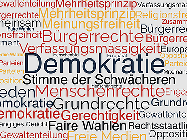 Wortwolke mit wichtigen Begriffen rund um das Thema Demokratie