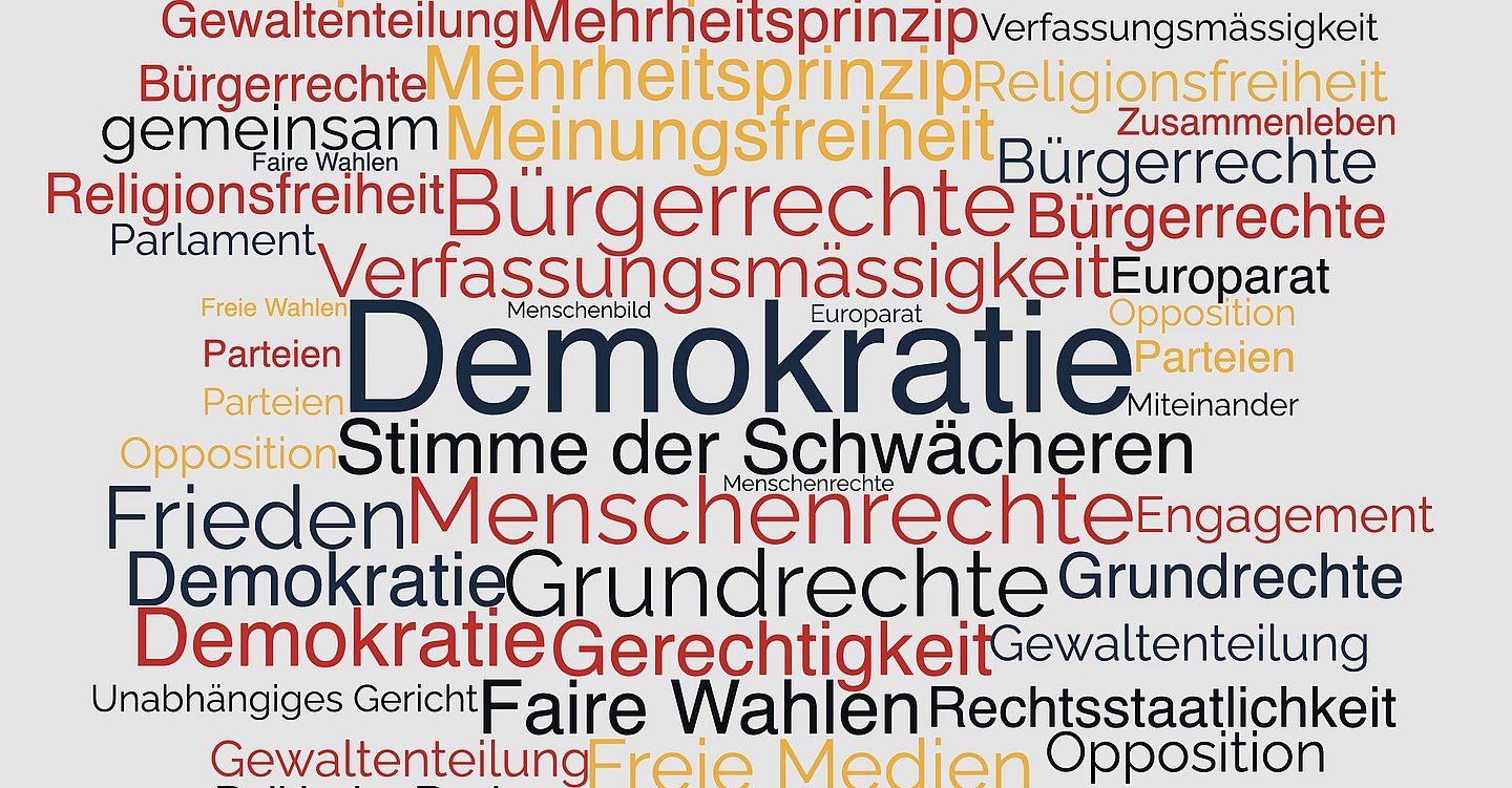 Wortwolke mit wichtigen Begriffen rund um das Thema Demokratie