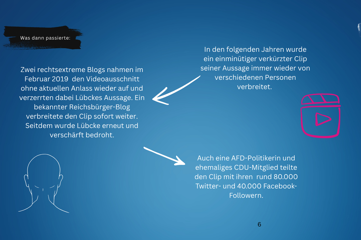 Erinnerung an Walter Lübcke und die Geschehnisse