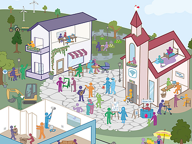 Illustration einer Kirchengemeinde und eines Wohnquartiers: Zu sehen sind Kirche, Wohngebäude, Gemeinschaftsflächen, Beratungsangebote, Reparaturcafé, Garten, Treffpunkte und verschiedene Wohnformen. Menschen nutzen die Gebäude und Freiflächen für Begegnung, Beratung, Wohnen, Unterstützung und gemeinschaftliche Aktivitäten.