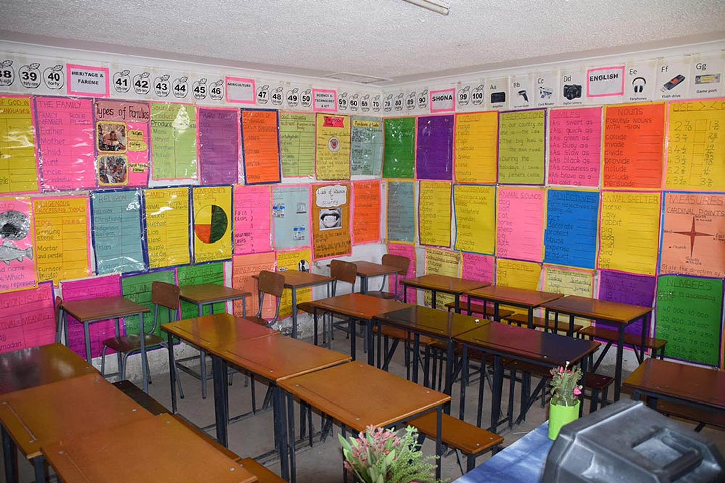 Ein Klassenraum in Kunzwana (Simbabwe)