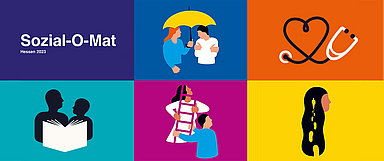 Der Fokus des Sozial-O-Mat liegt auf sozialpolitischen Themen aus den Bereichen Wohnen, Arbeit, Bildung, Gesundheit und Pflege sowie Migration. (Illustrationen: Diakonie / FCiccolella)