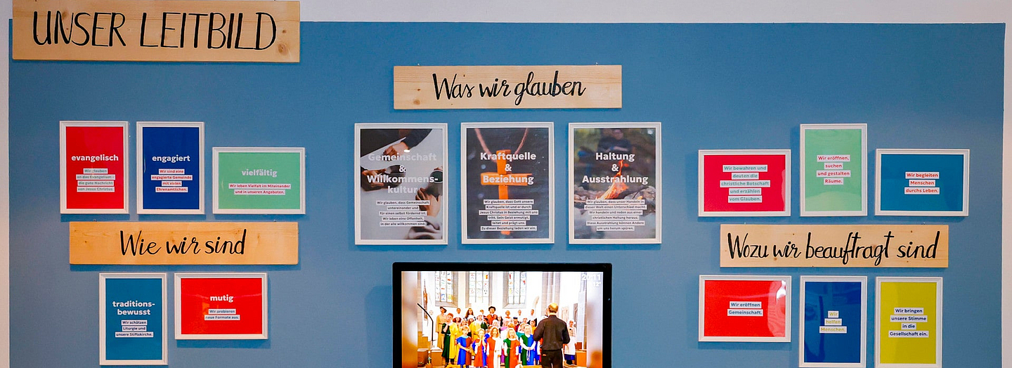 Bilderwand zum Leitbildprozess im Gemeindehaus der evangelischen Kirchengemeinde Oberkaufungen (Foto: privat)